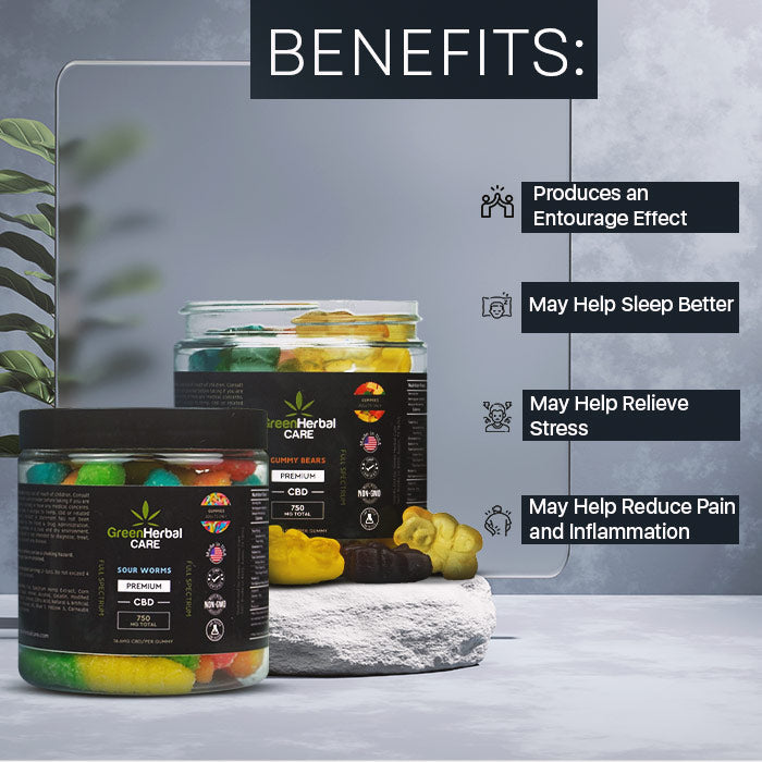 Green Herbal Care GHC Full Spectrum CBD Gummies Best Price