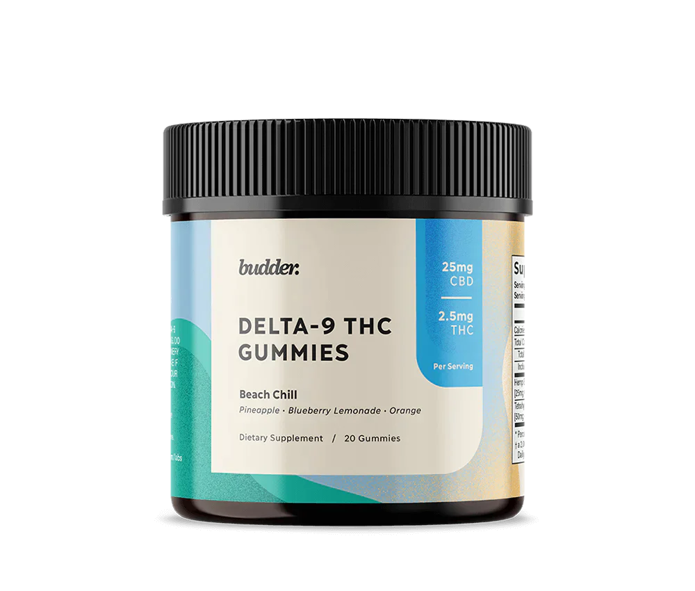 Joy Organics Full Spectrum CBD Gummies with Delta-9 THC Best Price