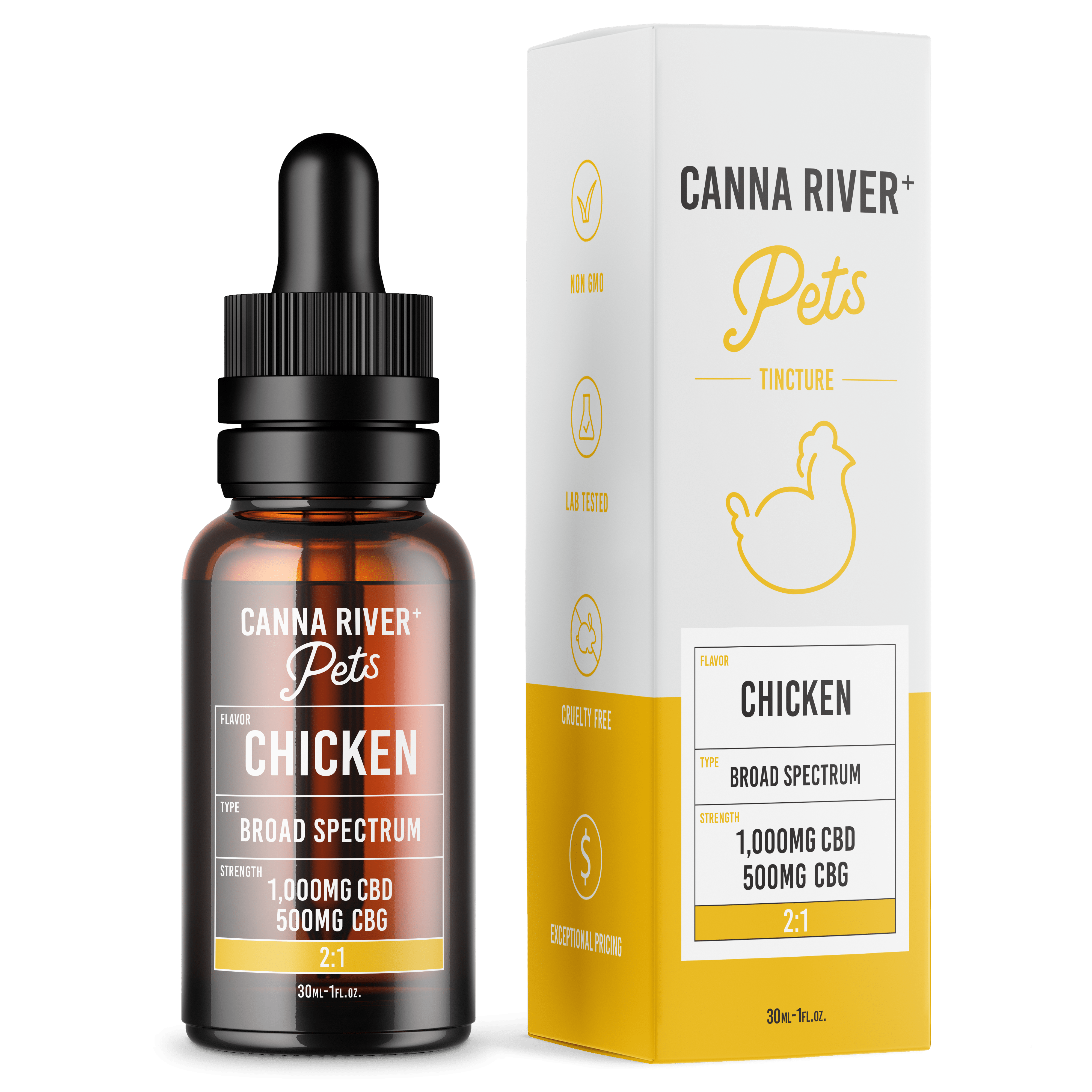 Canna River CBD Pet Tincture Best Price