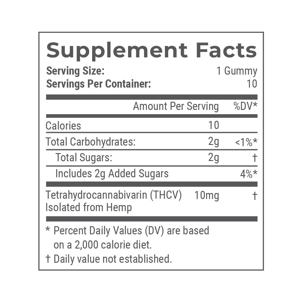Joy Organics THCV Gummies (Not Intoxicating) Best Price