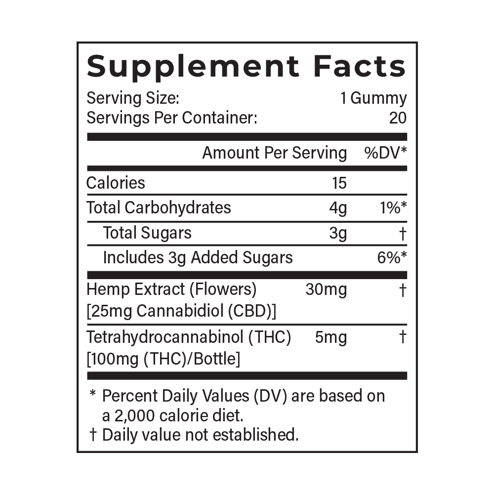 Joy Organics 5mg Delta 9 THC Gummies (Beach Flavor - Mixed) Best Price