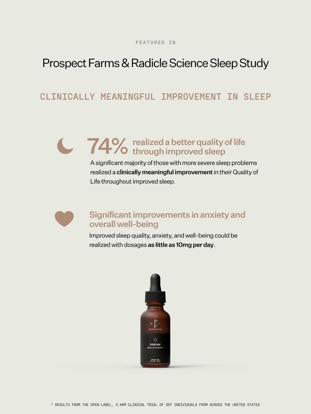 Prospect Farms Dream Tincture Best Price