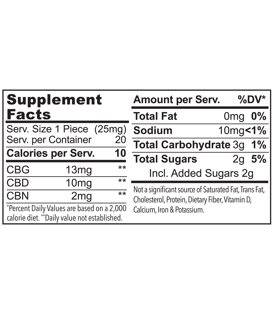 The Hemp Division Hot Cinnamon CBD Wellness Gummies Best Price