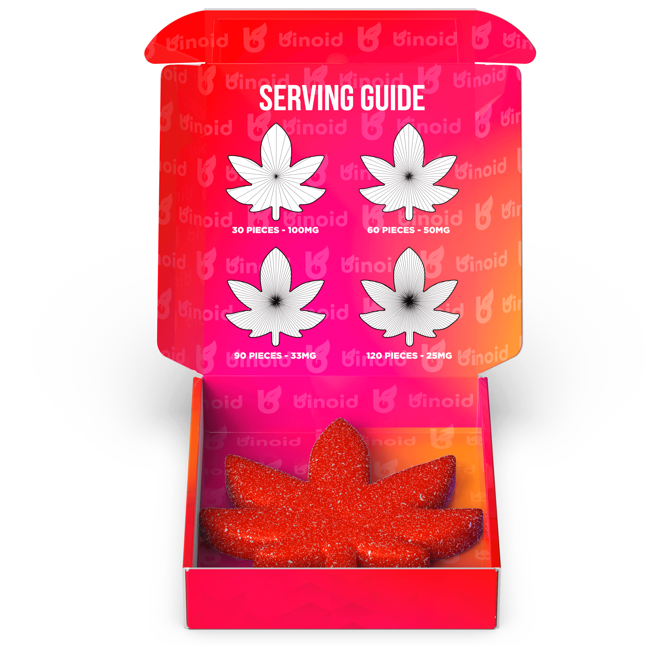 Binoid The BFG - 3000mg Delta 9 THC Gummy Best Price