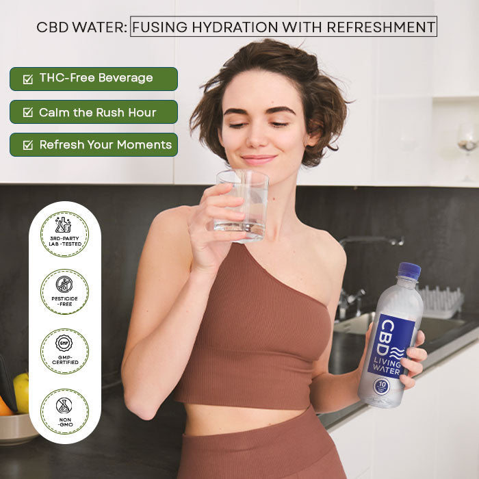 CBD Living CBD Water Best Price