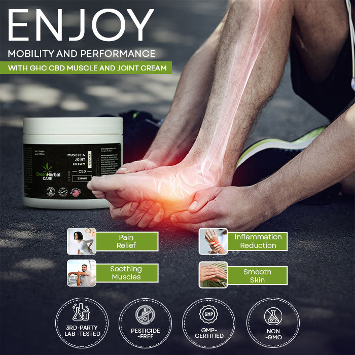 Green Herbal Care GHC Muscle and Joint CBD Cream Best Price