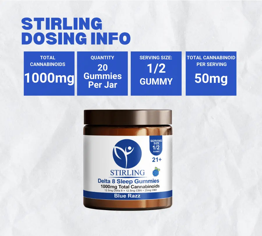 Stirling CBD - Delta 8 Gummies for Sleep Best Price