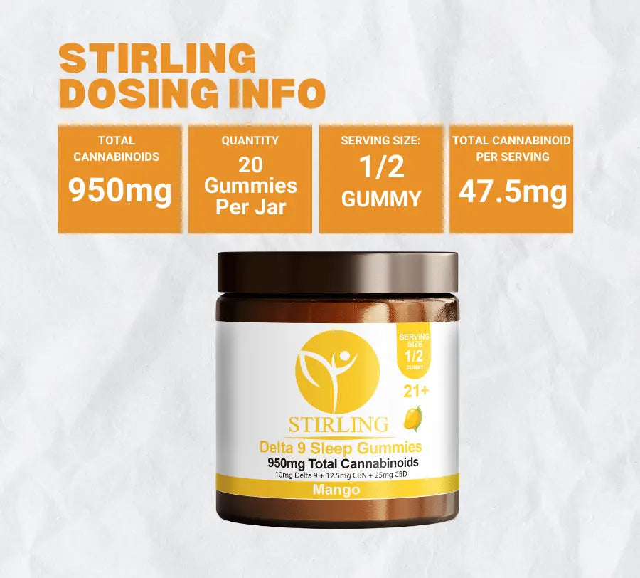 Stirling CBD - Delta 9 Sleep Gummies Best Price