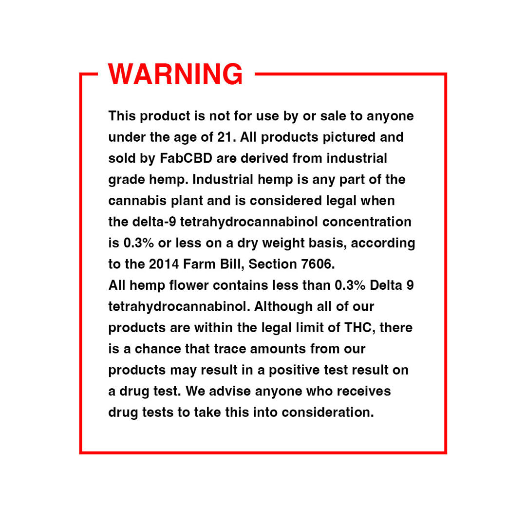 FAB CBD Delta 9 Gummies: 3-Pack Best Price