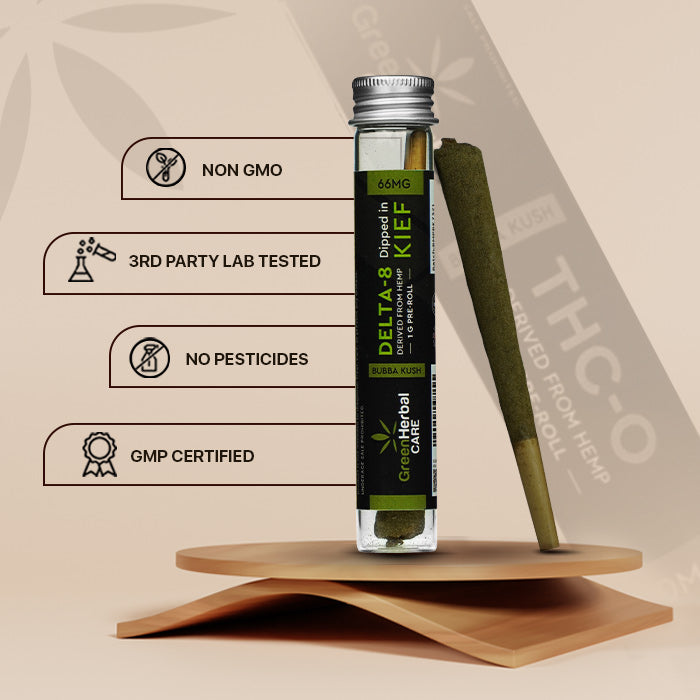 Green Herbal Care GHC Delta-8 THC Premium Pre-Roll Best Price