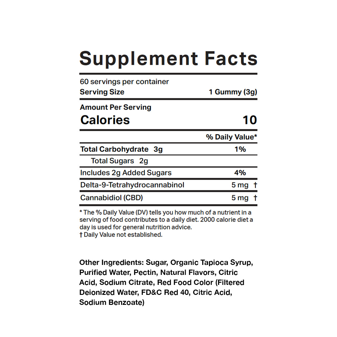 FAB CBD Delta 9 Gummies: 3-Pack Best Price