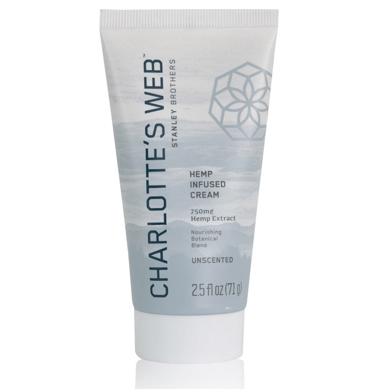 Nourishing CBD Cream – Charlotte’s Web Best Price