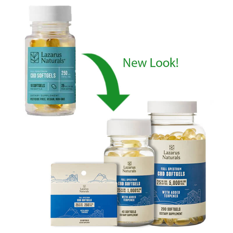 Full Spectrum CBD Capsules – 25mg – Lazarus Naturals Best Price