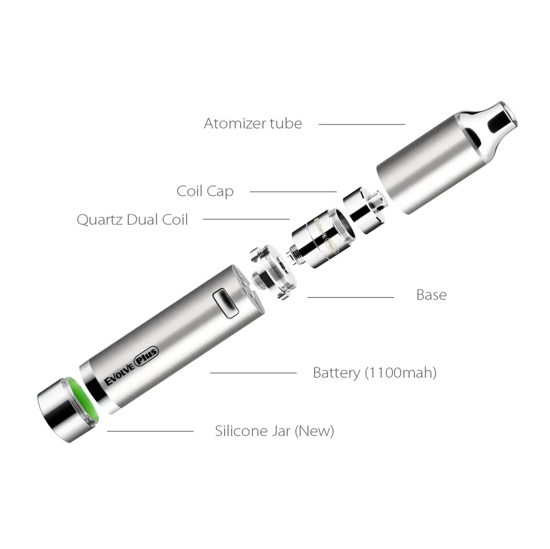 Yocan Evolve Plus Dab Vaporizer Pen (Black) Best Price